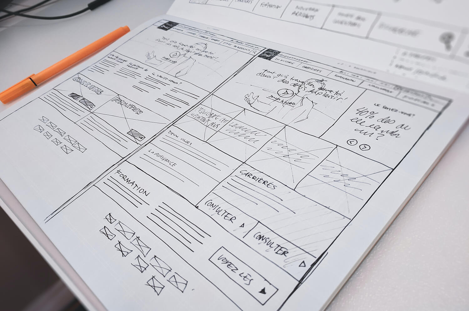 minimum viable product vs proof of concept