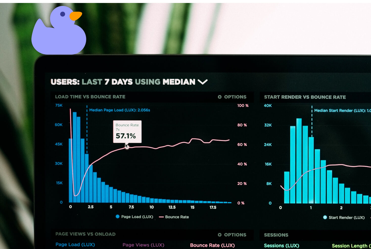 Visualized-saas-growth-in-a-generic-dashboard