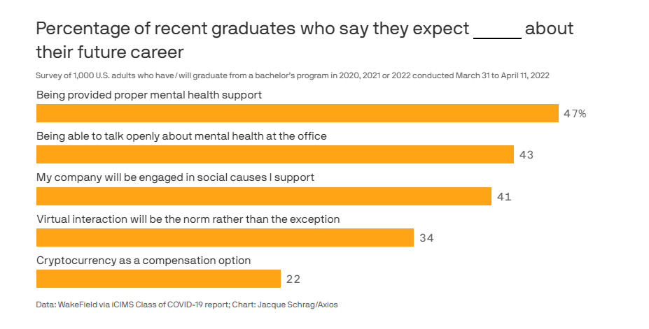 young-remote-employees-require-support-systems